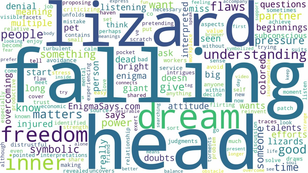 dreaming about lizard falling on head and related dreams with their meanings in a word cloud