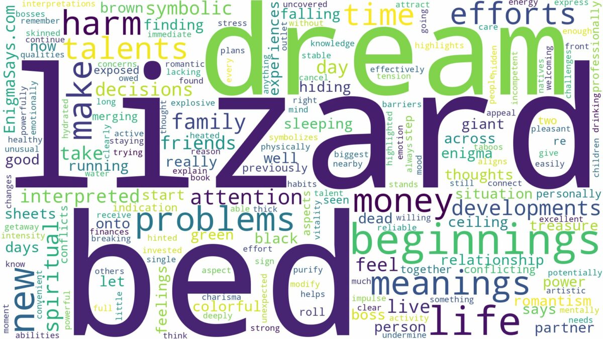 dream about lizard in bed and related dreams with their meanings in a word cloud