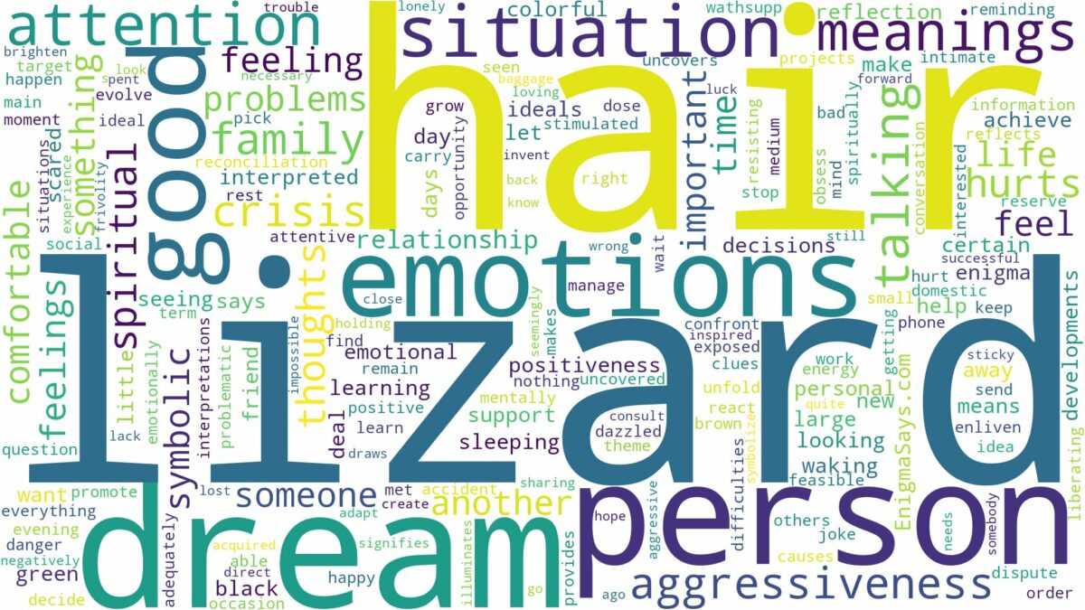 dream about lizard in hair and related dreams with their meanings in a word cloud