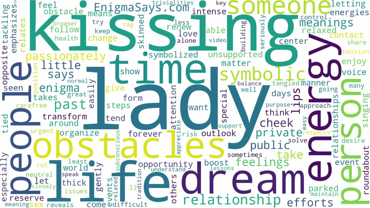 dreaming of a lady kissing you and related dreams with their meanings in a word cloud