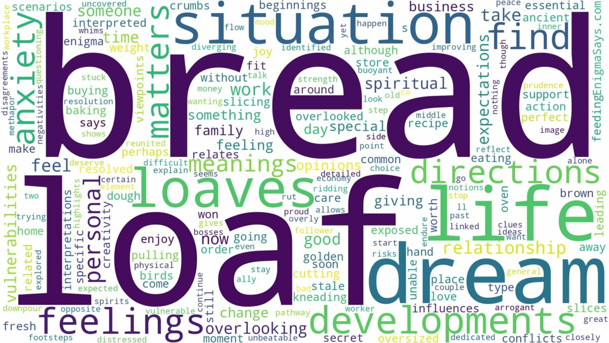 dream about loaf of bread and related dreams with their meanings in a word cloud