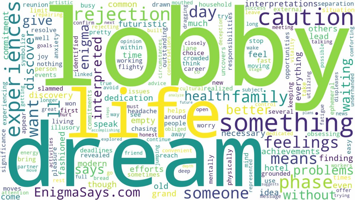 dream about lobby and related dreams with their meanings in a word cloud