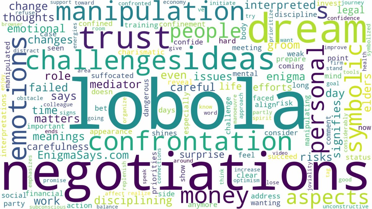 dream about lobola negotiations and related dreams with their meanings in a word cloud