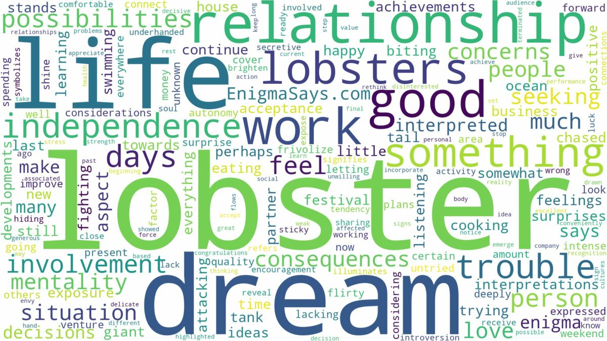 dream about lobster and related dreams with their meanings in a word cloud