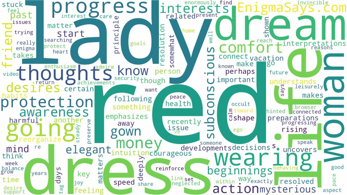 dreaming about a lady wearing red dress and related dreams with their meanings in a word cloud