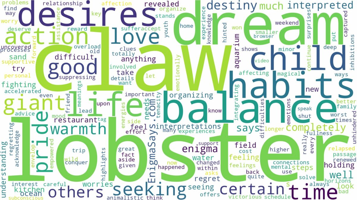 dream about lobster claw and related dreams with their meanings in a word cloud