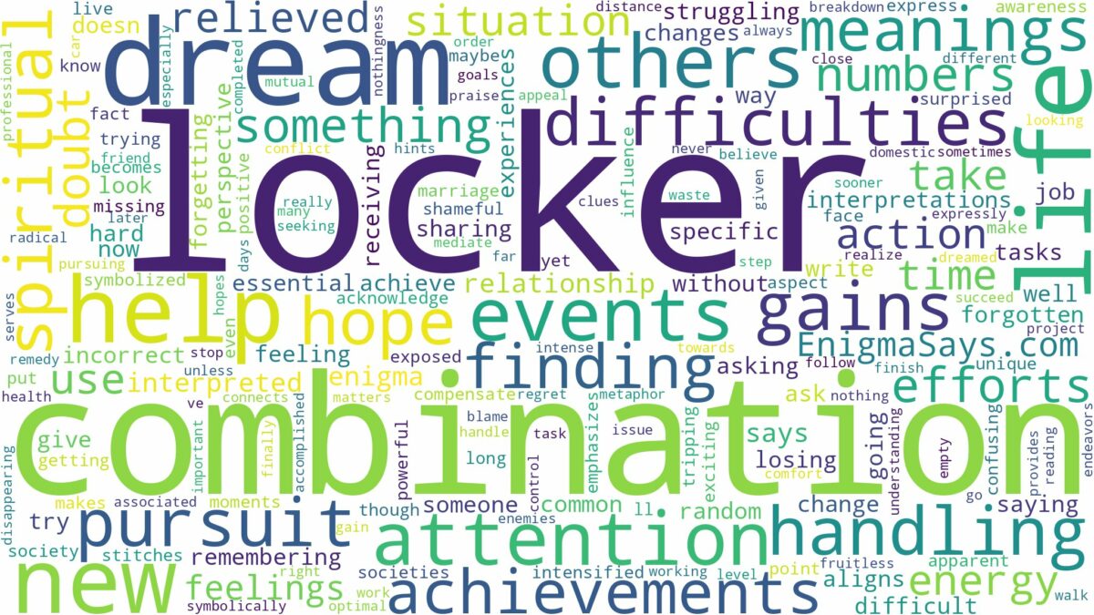 dream about locker combination and related dreams with their meanings in a word cloud