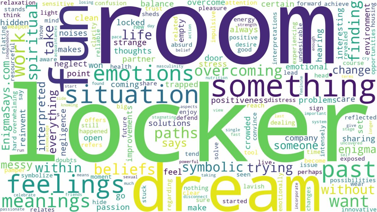 dream about locker room and related dreams with their meanings in a word cloud