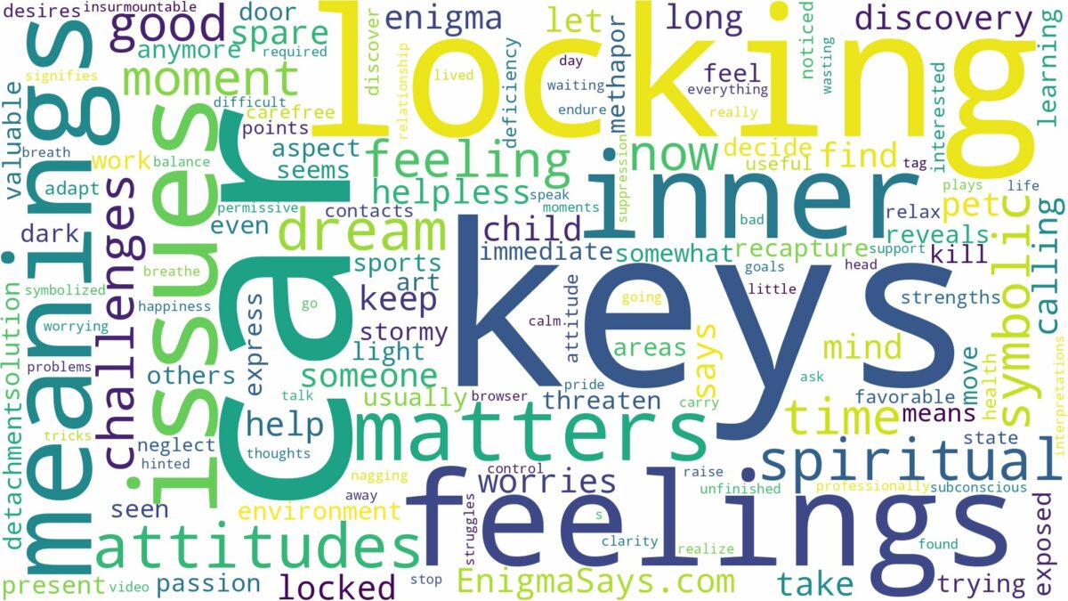 dreaming of locking keys in car and related dreams with their meanings in a word cloud