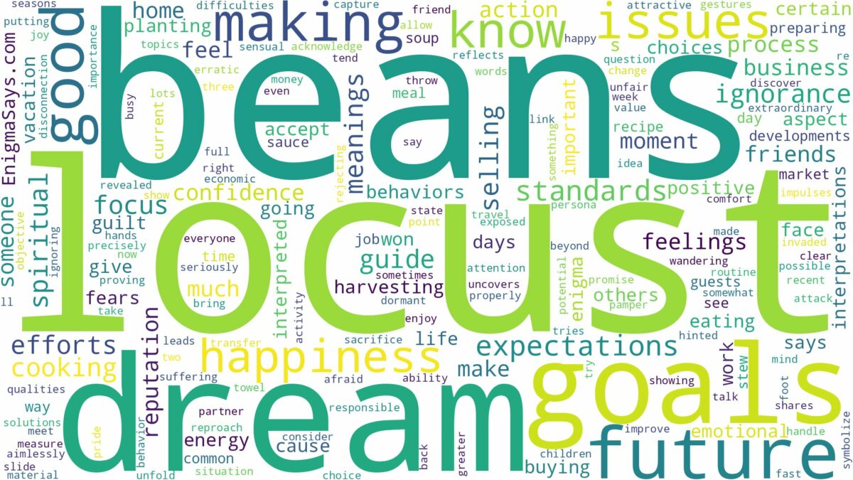 dream about locust beans and related dreams with their meanings in a word cloud