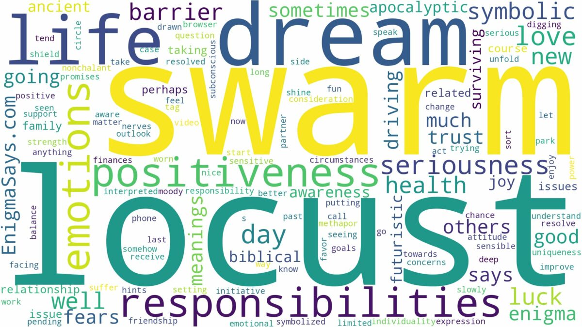 dream about locust swarm and related dreams with their meanings in a word cloud