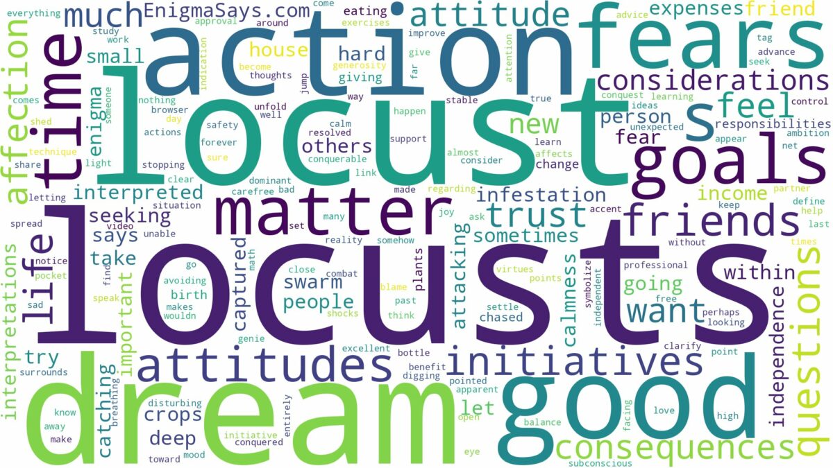 dreams about locusts and related dreams with their meanings in a word cloud