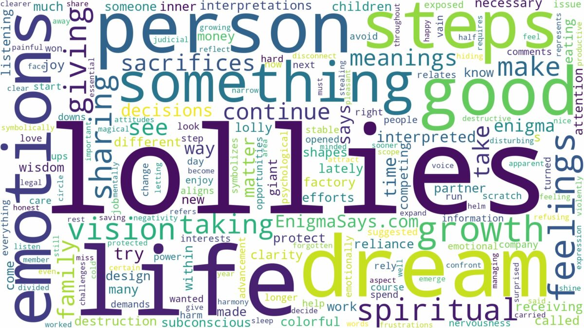 dreams about lollies and related dreams with their meanings in a word cloud