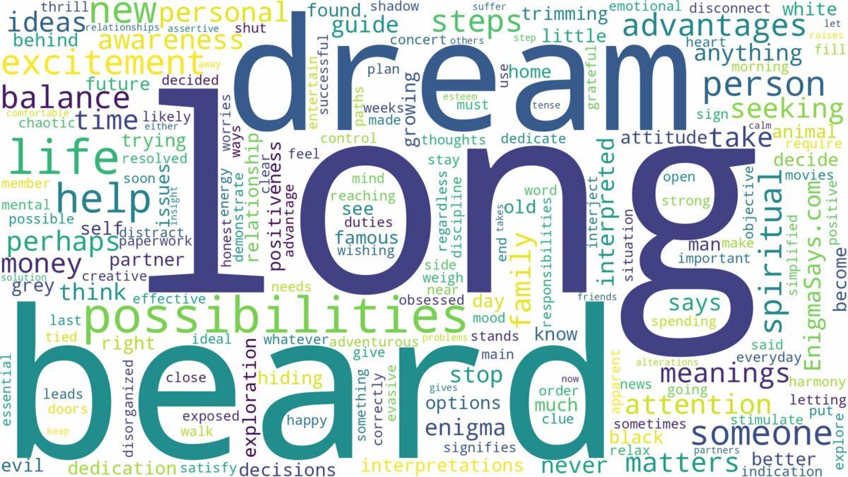 dream about long beard and related dreams with their meanings in a word cloud