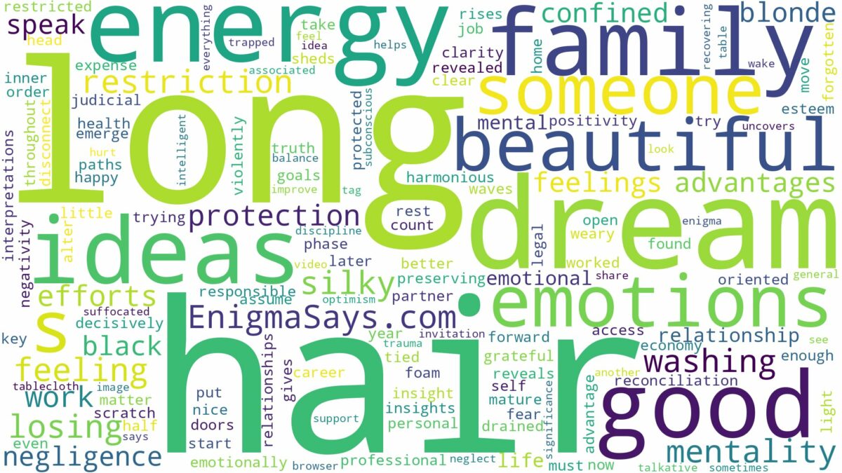 dream about long beautiful hair and related dreams with their meanings in a word cloud