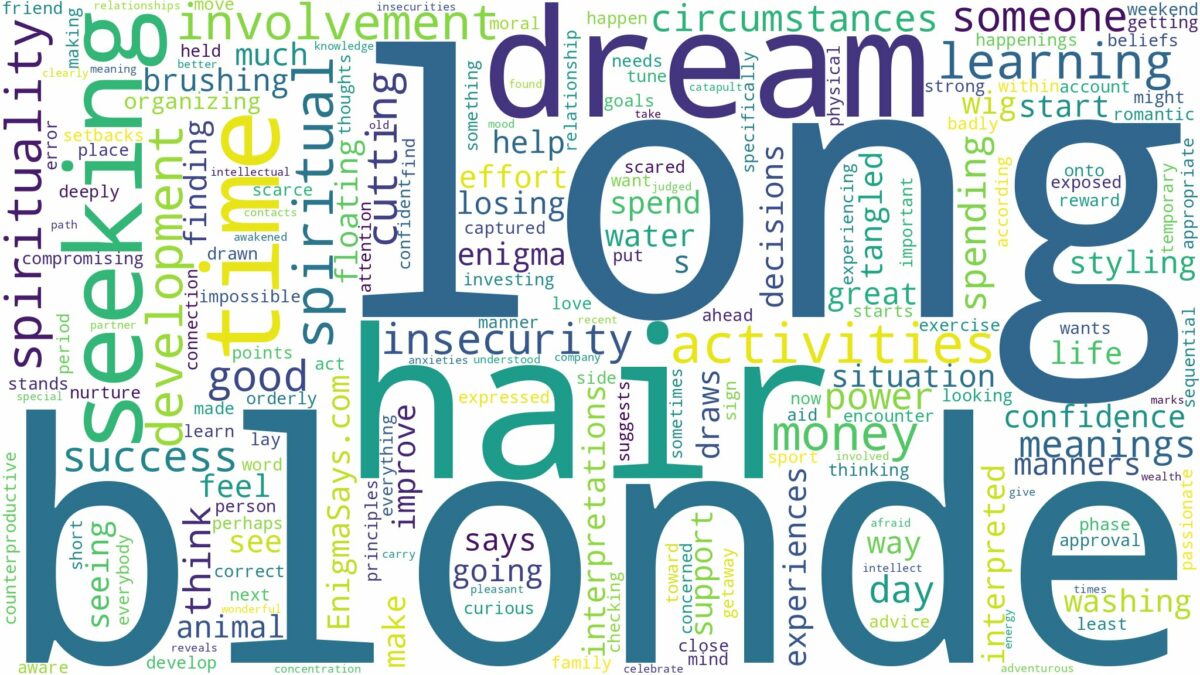 dream about long blonde hair and related dreams with their meanings in a word cloud