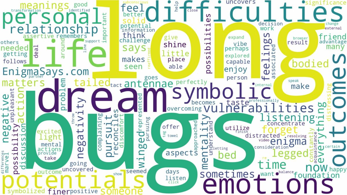 dream about long bugs and related dreams with their meanings in a word cloud