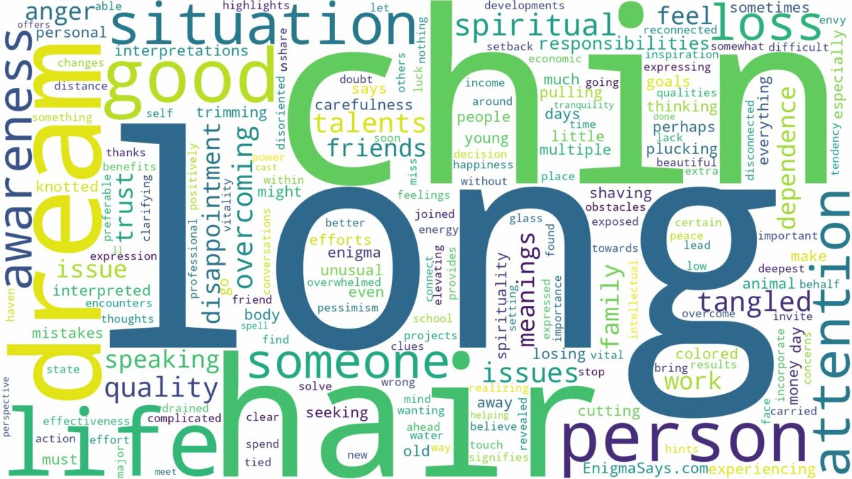 dream about long chin hair and related dreams with their meanings in a word cloud