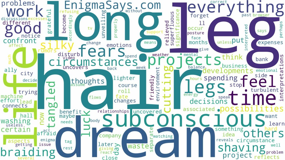 dream about long hair on legs and related dreams with their meanings in a word cloud