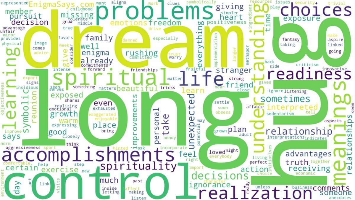 dream about long hug and related dreams with their meanings in a word cloud