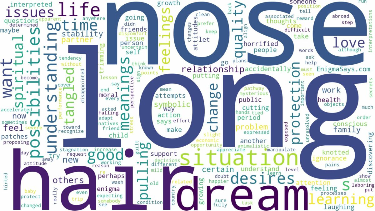 dream about long nose hair and related dreams with their meanings in a word cloud