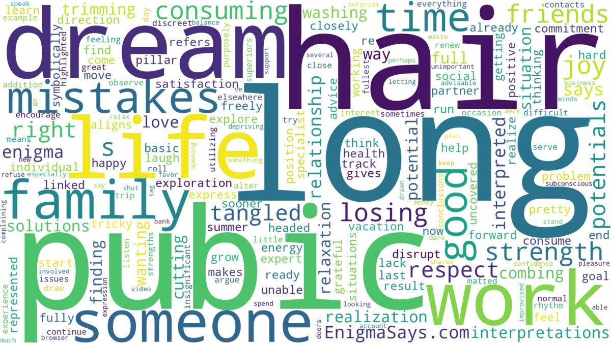 dream about long pubic hair and related dreams with their meanings in a word cloud