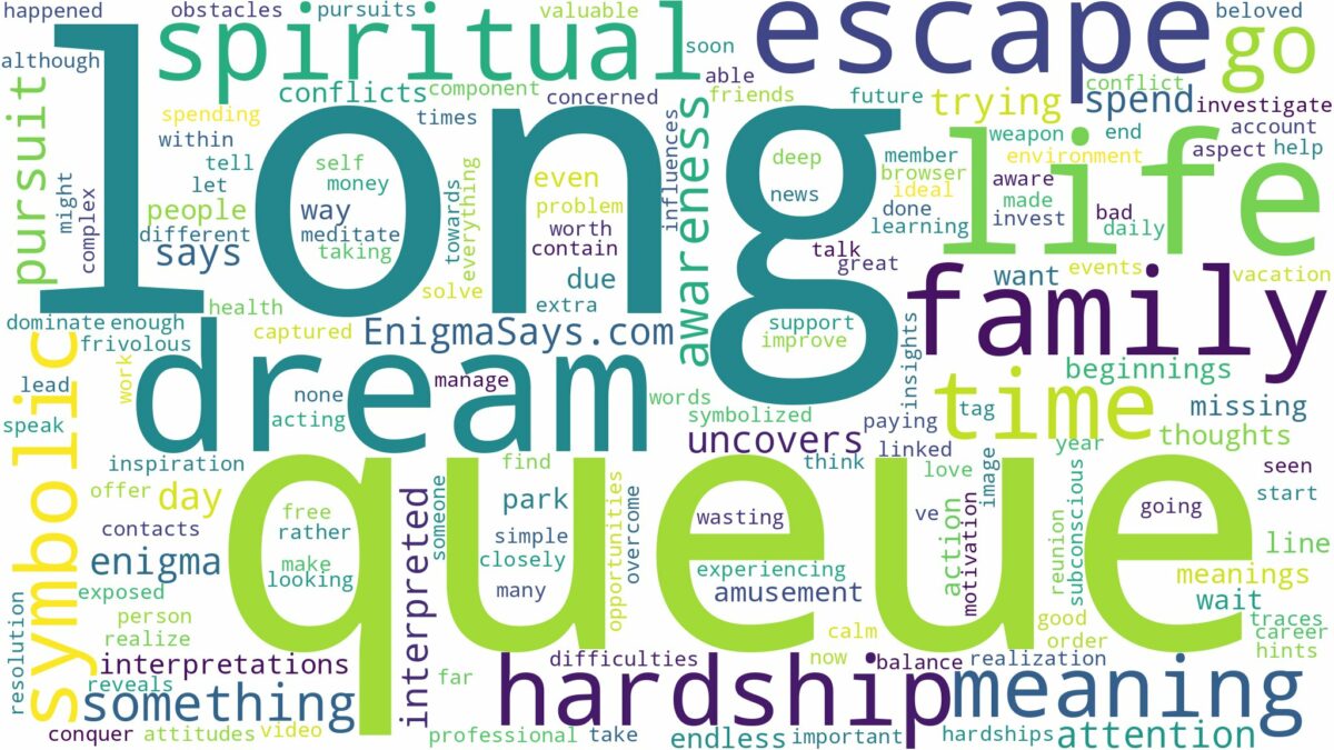 dream about long queue and related dreams with their meanings in a word cloud