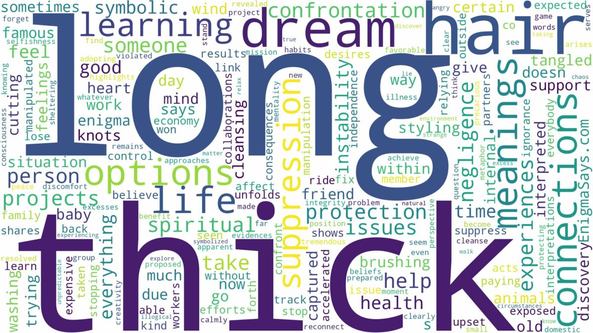 dream about long thick hair and related dreams with their meanings in a word cloud