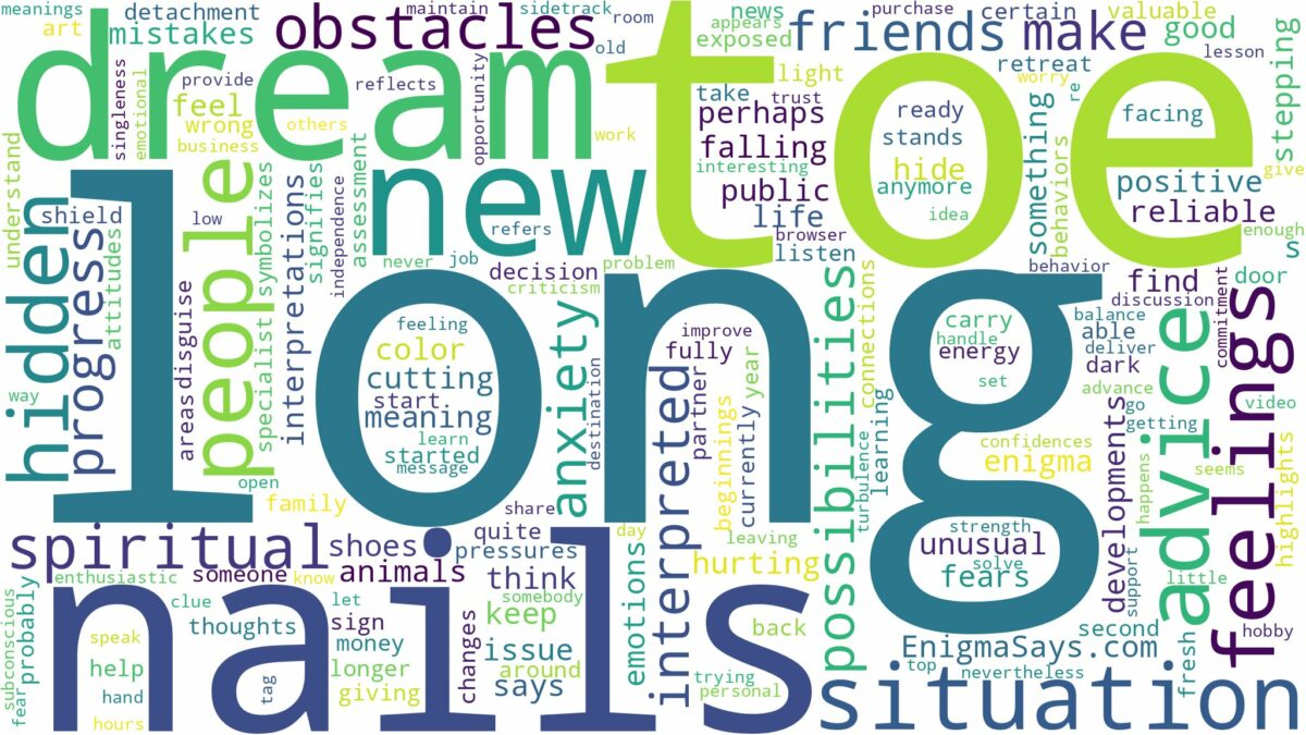 dream about long toe nails and related dreams with their meanings in a word cloud