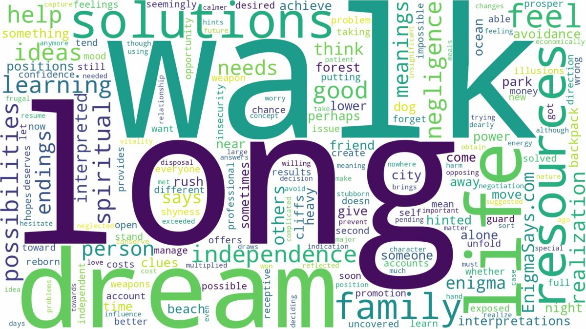 dream about long walk and related dreams with their meanings in a word cloud