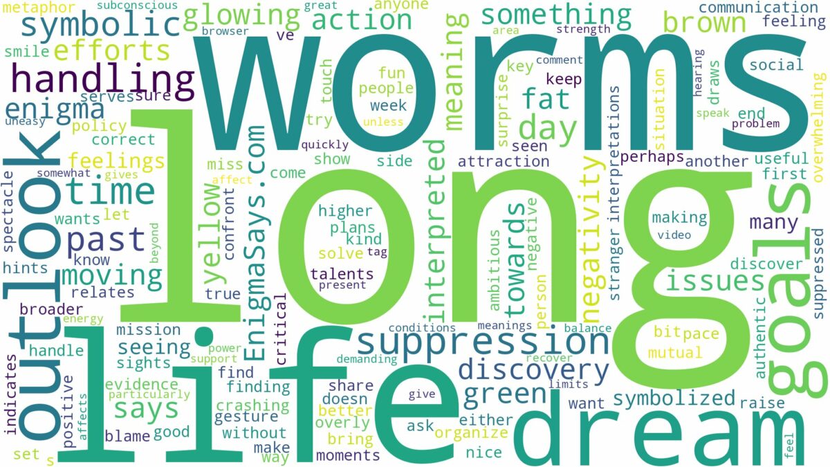 dream about long worms and related dreams with their meanings in a word cloud