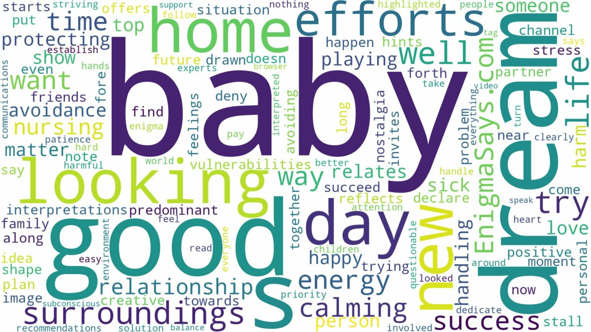 dreaming of looking after baby and related dreams with their meanings in a word cloud