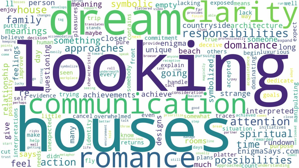 dream of looking at houses and related dreams with their meanings in a word cloud