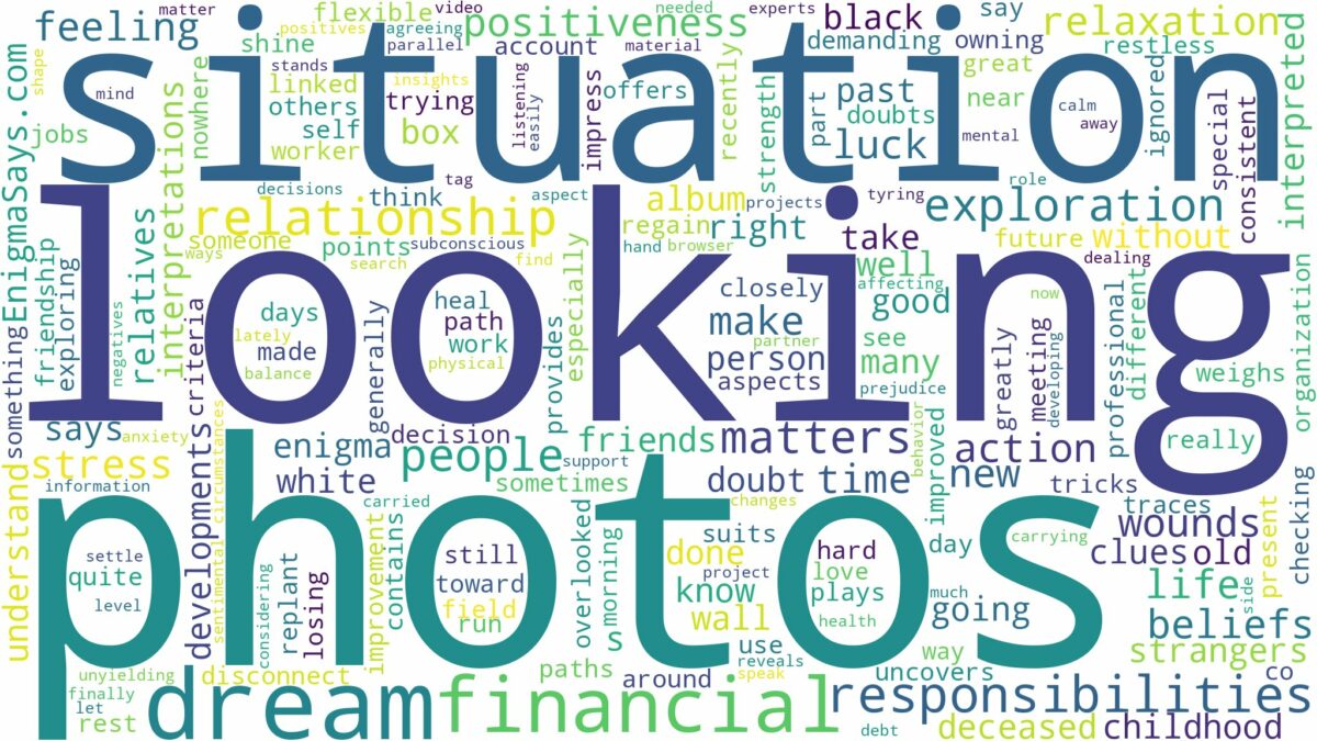 dream of looking at photos and related dreams with their meanings in a word cloud