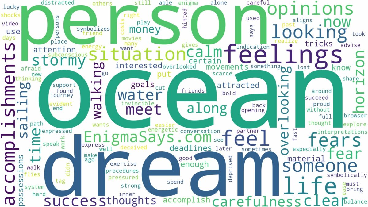 dream of looking at the ocean and related dreams with their meanings in a word cloud