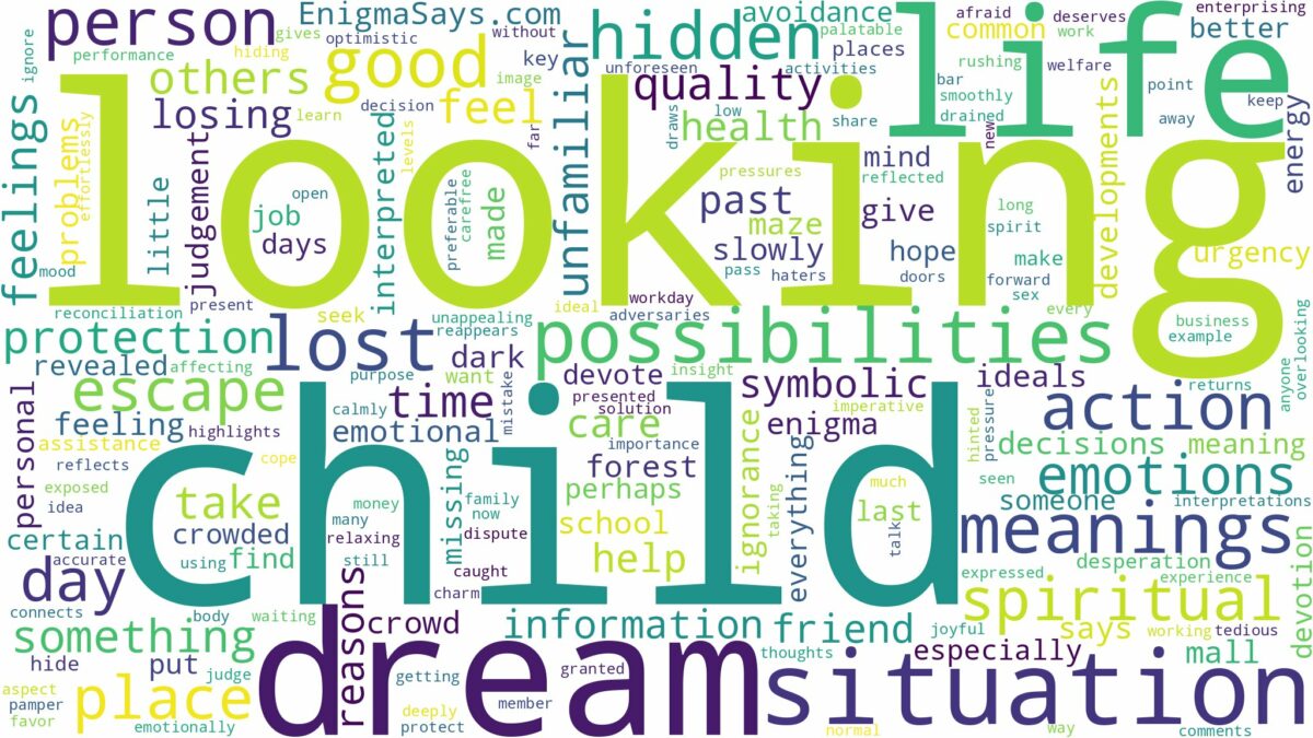 dream of looking for a child and related dreams with their meanings in a word cloud