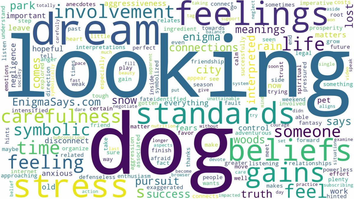 dream of looking for a dog and related dreams with their meanings in a word cloud