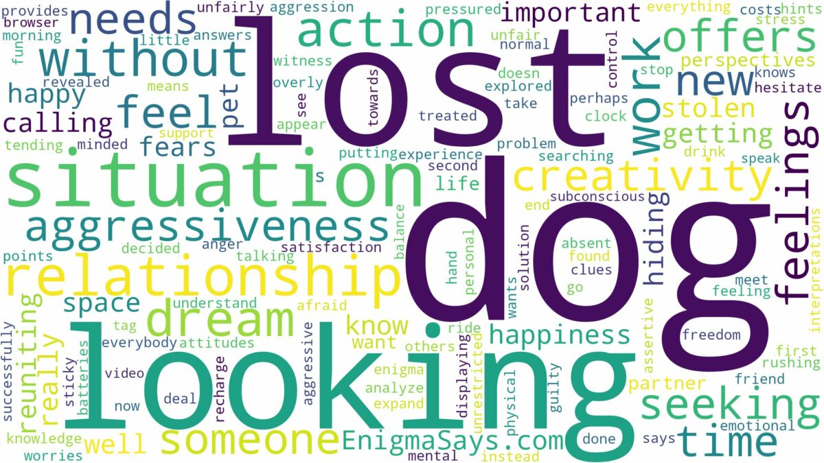 dreaming of looking for a lost dog and related dreams with their meanings in a word cloud