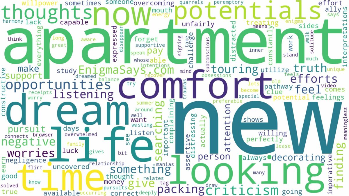 dreaming of looking for a new apartment and related dreams with their meanings in a word cloud