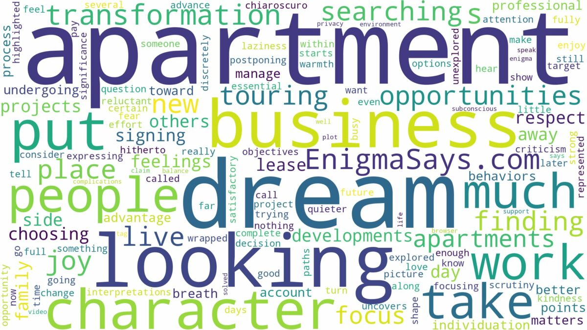 dream of looking for apartment and related dreams with their meanings in a word cloud