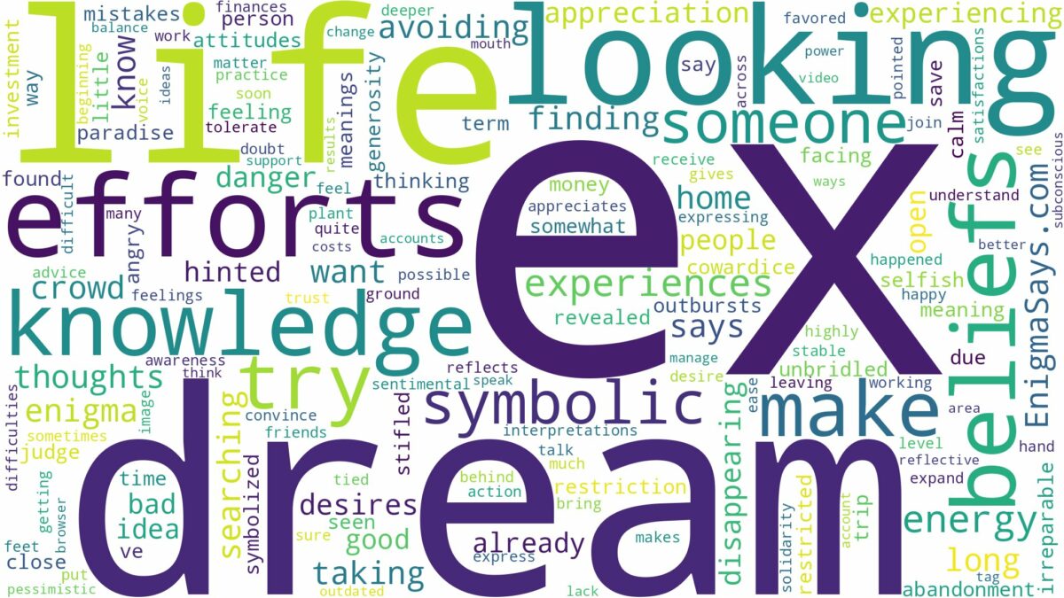 dream of looking for ex and related dreams with their meanings in a word cloud