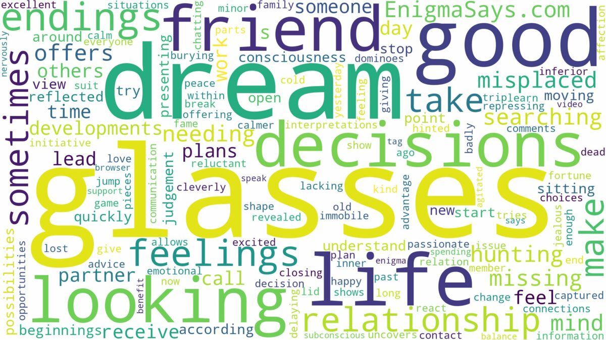 dream of looking for glasses and related dreams with their meanings in a word cloud