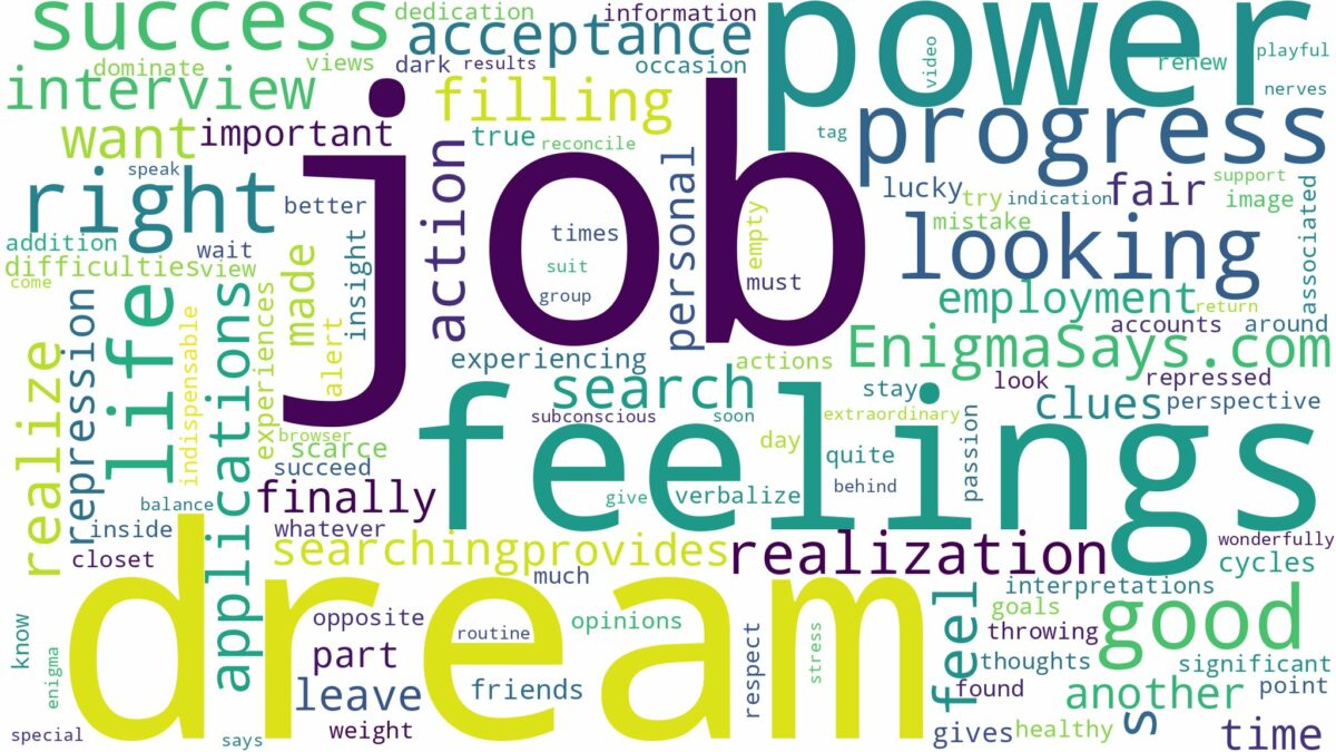 dream of looking for job and related dreams with their meanings in a word cloud