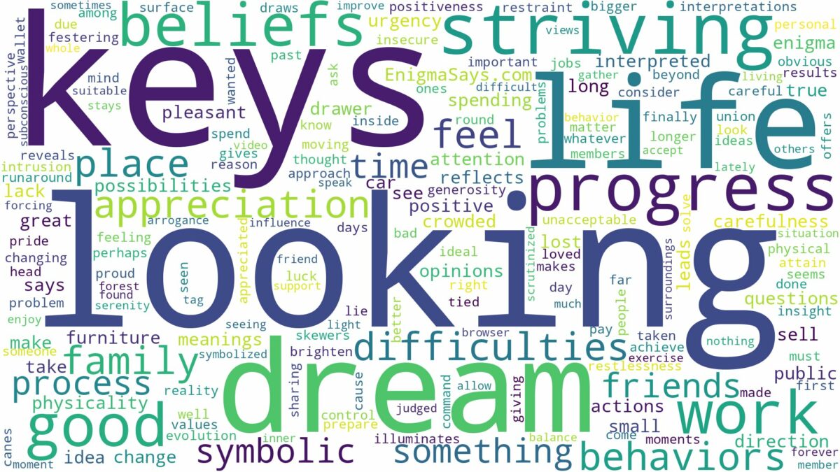 dream of looking for keys and related dreams with their meanings in a word cloud