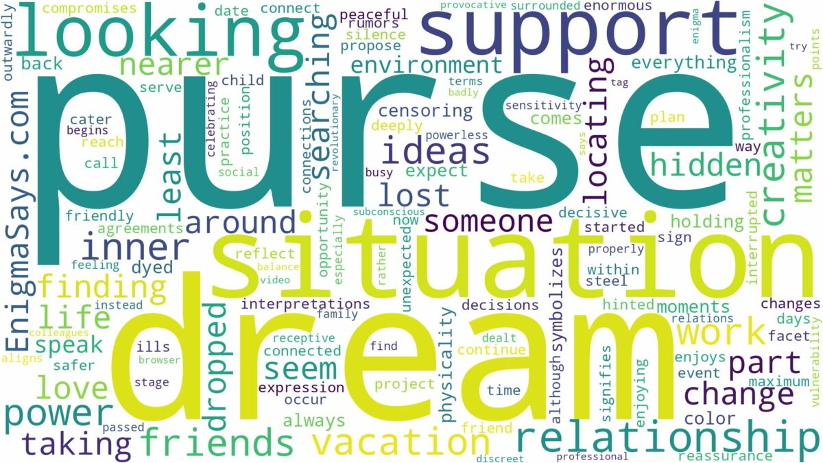 dream of looking for your purse and related dreams with their meanings in a word cloud