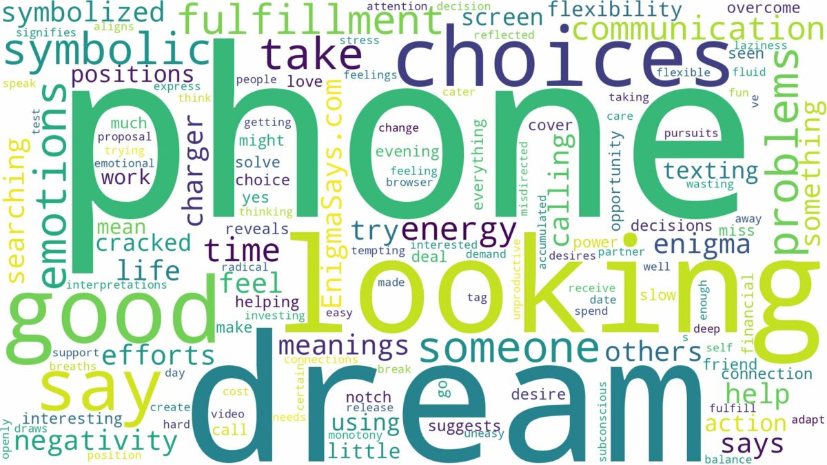 dream of looking for phone and related dreams with their meanings in a word cloud