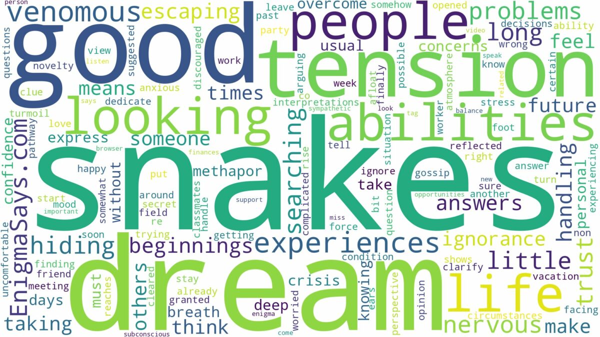 dream of looking for snakes and related dreams with their meanings in a word cloud