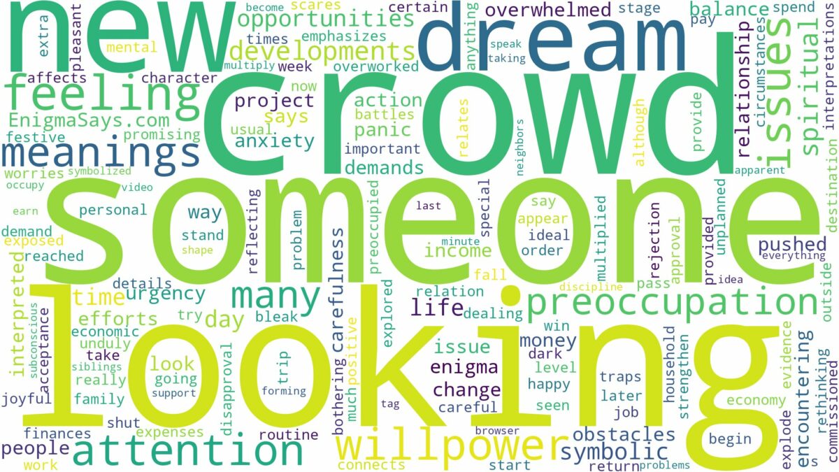 dreaming of looking for someone in a crowd and related dreams with their meanings in a word cloud