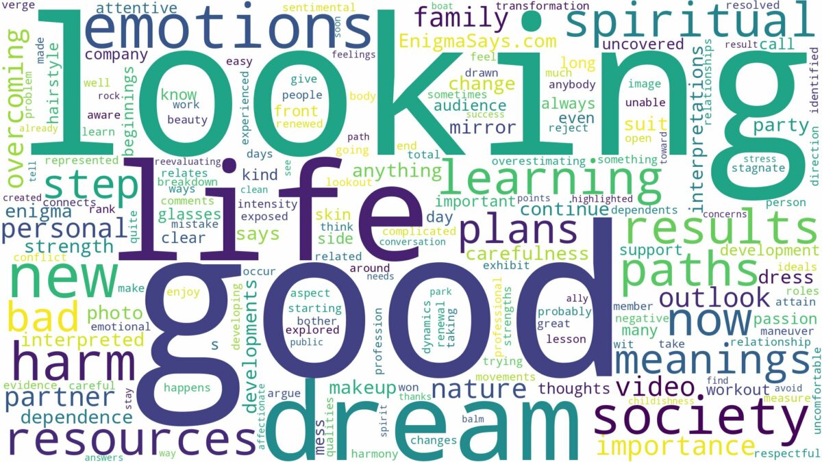 dream of looking good and related dreams with their meanings in a word cloud