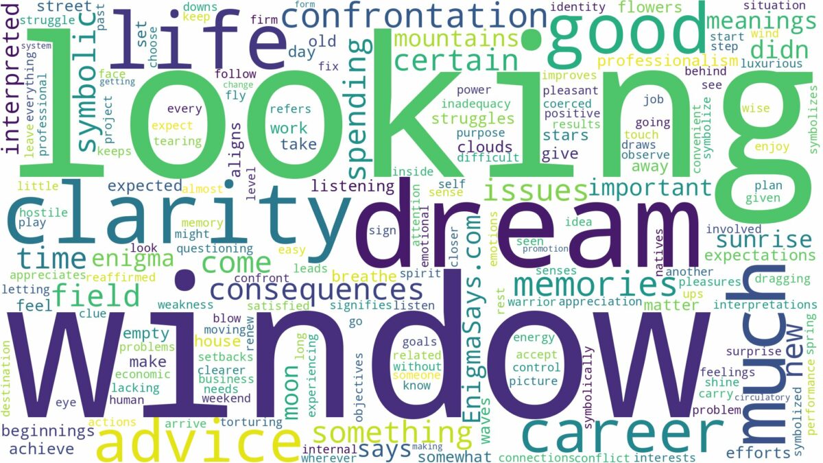 dream of looking out a window and related dreams with their meanings in a word cloud